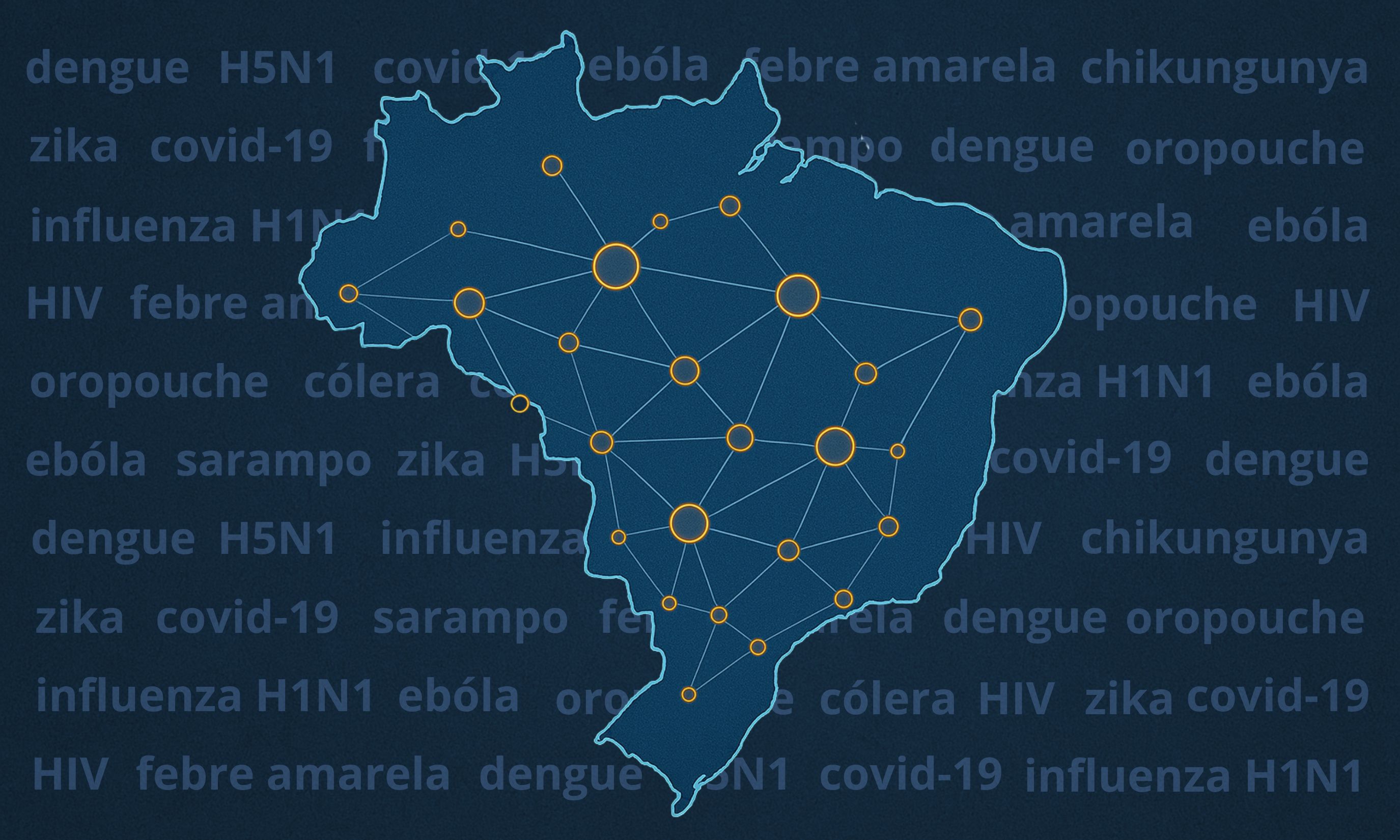 ITpS lança site sobre proposta para criação de um Centro de Prevenção e Controle de Doenças no Brasil