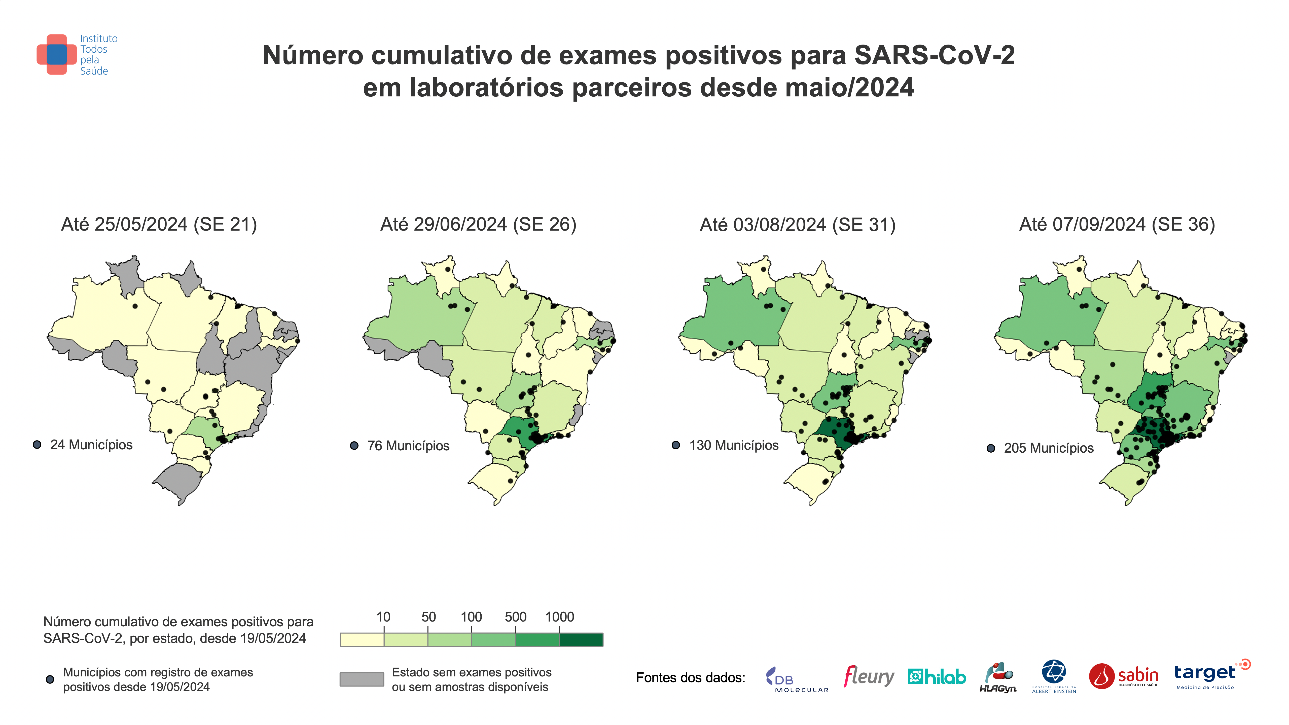 Distribuição geográfica dos exames positivos para Covid-19 desde maio de 2024