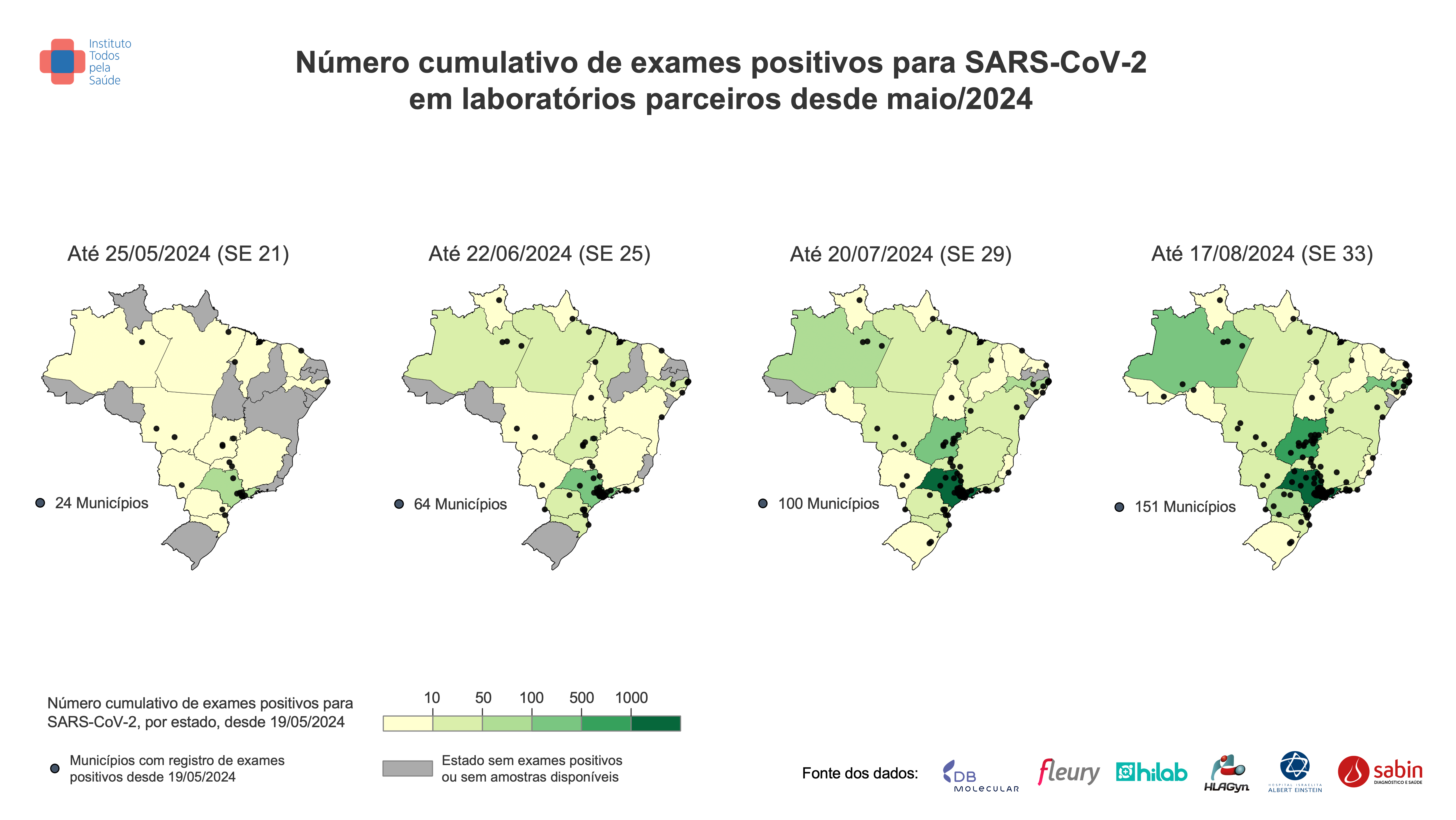 Distribuição geográfica dos exames positivos para SARS-CoV-2 desde maio/2024 