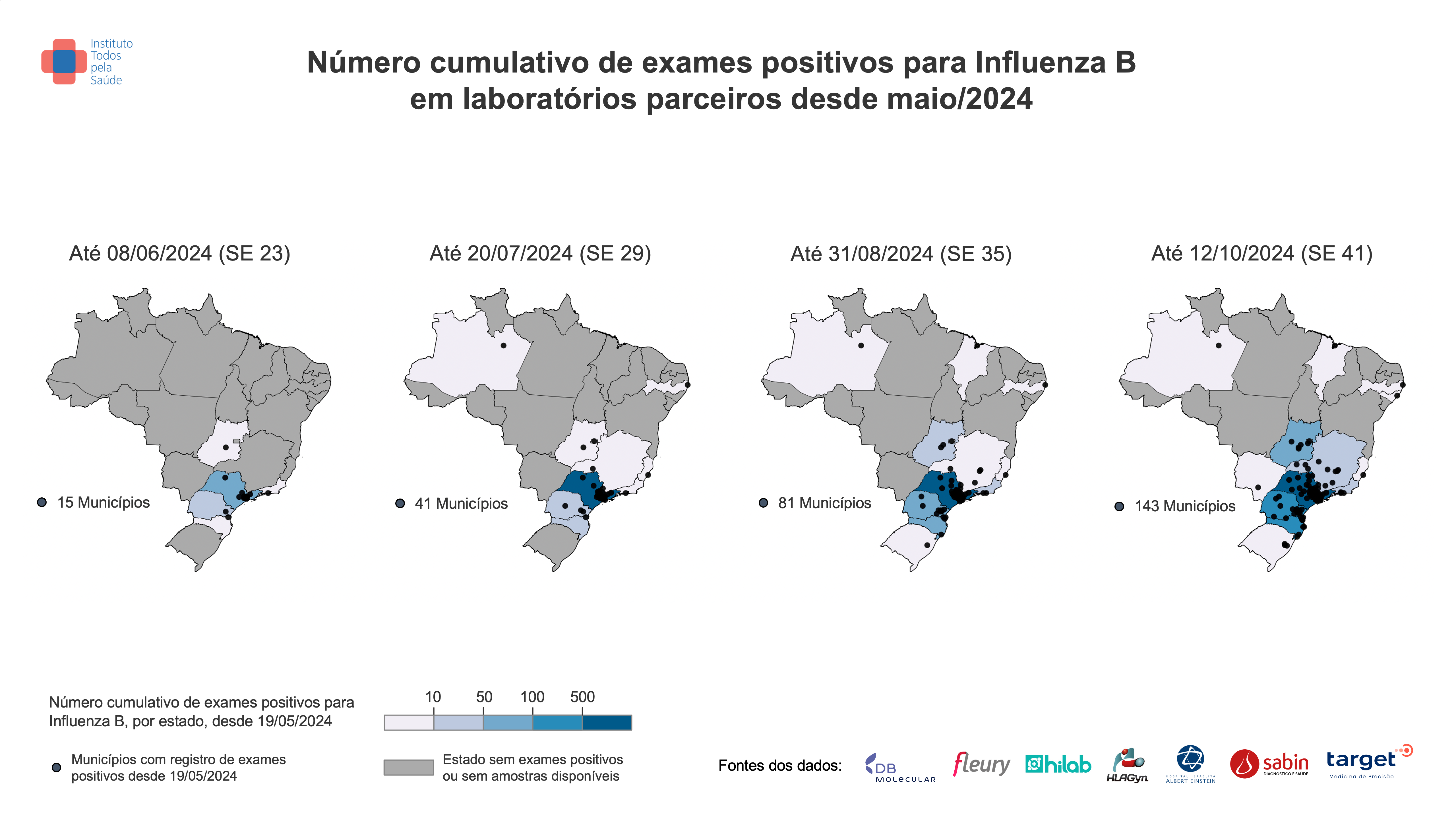 Mapa da distribuição geográfica de Influenza B