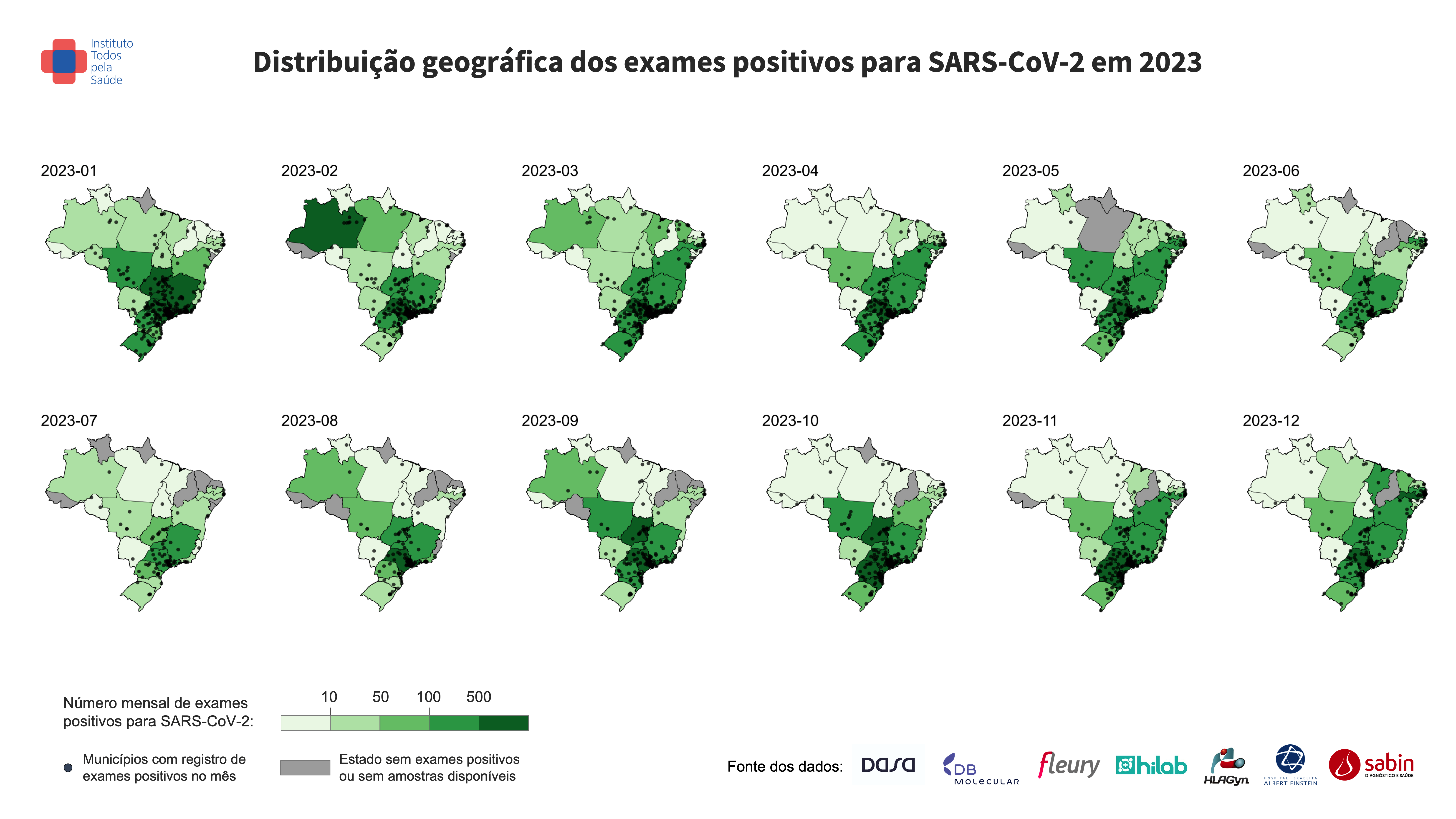 2024 Respira 30_2.1 - Distribuição geográfica dos exames positivos para SARS-CoV-2 em 2023