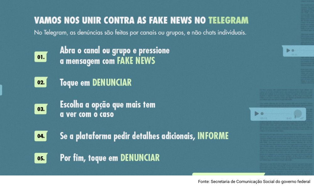 Lupa: Canais do Telegram continuam a mentir sobre vacinas