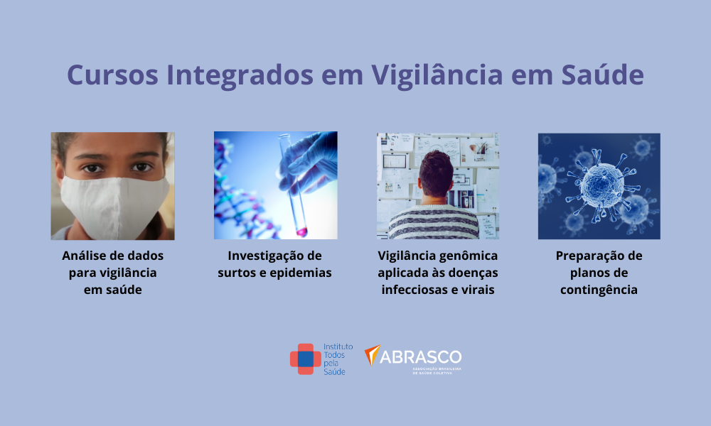 ITpS e Abrasco oferecem 4 cursos gratuitos para profissionais de saúde que atuam em emergências sanitárias